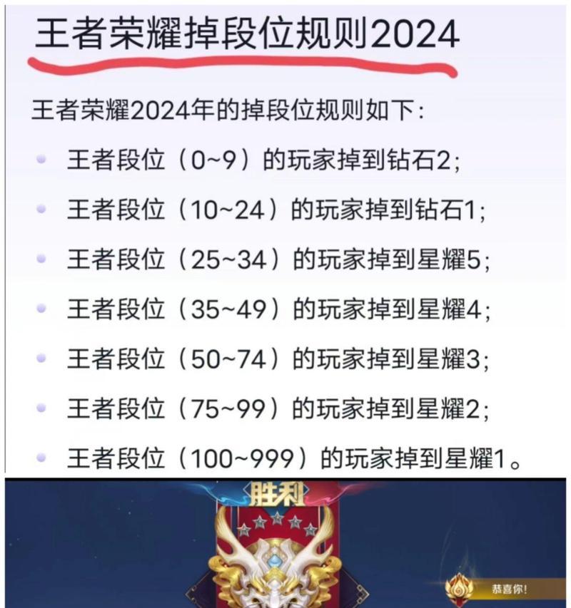 王者荣耀段位如何分享？分享段位的步骤是什么？  第1张