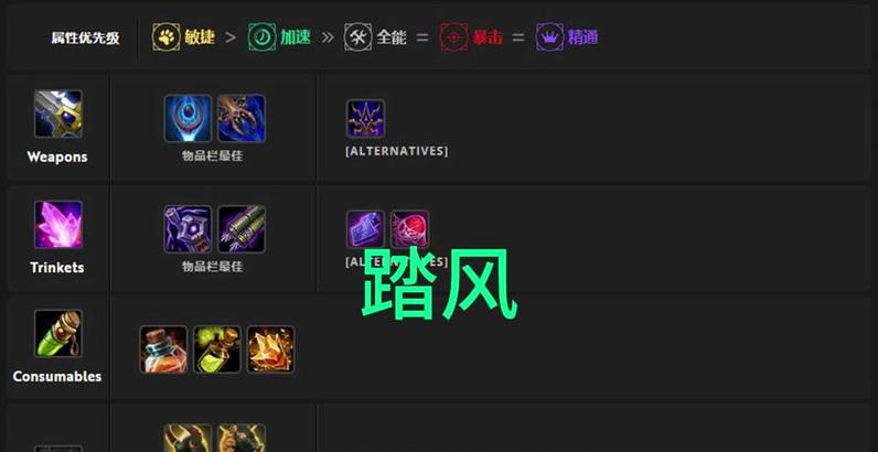 魔兽世界剥皮技能升级指南？  第3张