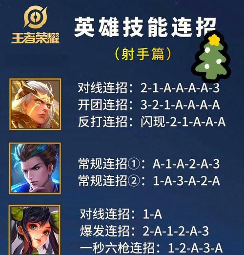 王者荣耀中如何优雅地夸赞队友？夸人技巧有哪些？  第1张