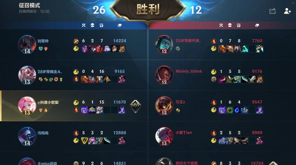 英雄联盟胜点是如何计算的？达到晋级需要多少胜点？  第3张