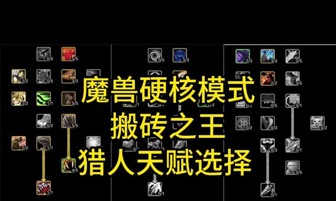 魔兽世界中猎人职业任务的完成方法是什么？  第1张