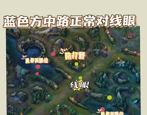 英雄联盟个人视野怎么调？调整方法有哪些？  第3张