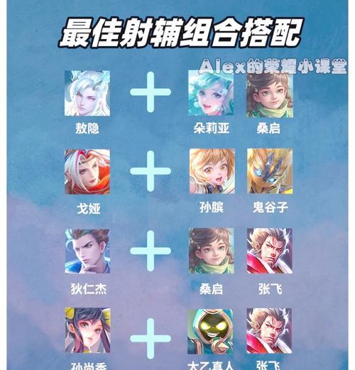 王者荣耀中队友表现不佳的原因是什么？如何改善团队合作？  第2张