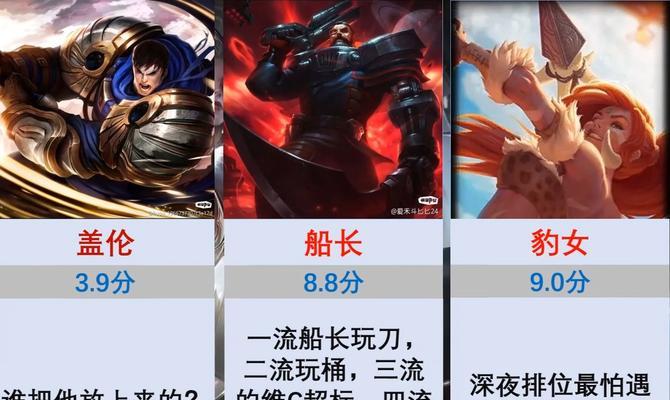 遇到英雄联盟英雄坑队友怎么应对？  第1张