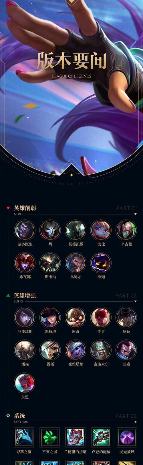 去掉英雄联盟旗帜符号的方法是什么？  第2张