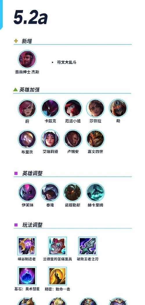 大c指的是哪个英雄联盟英雄？大c英雄的技能和特点是什么？  第2张