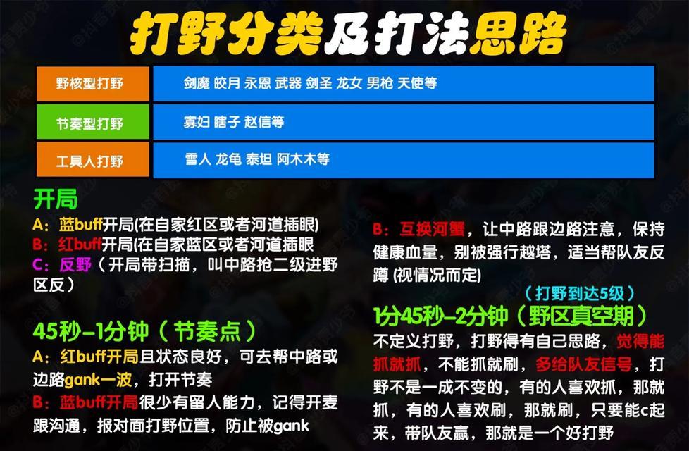 下马英雄联盟玩法是什么？如何开始游戏？  第3张
