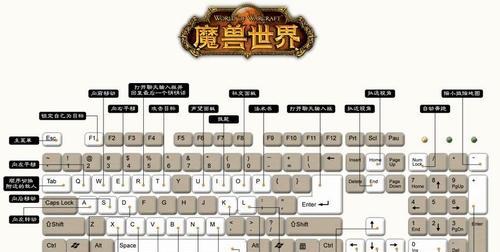 魔兽世界中常用的按键操作有哪些？  第1张