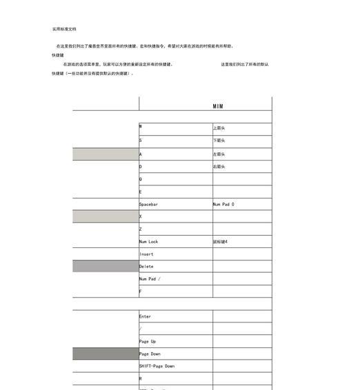 魔兽世界中常用的按键操作有哪些？  第2张