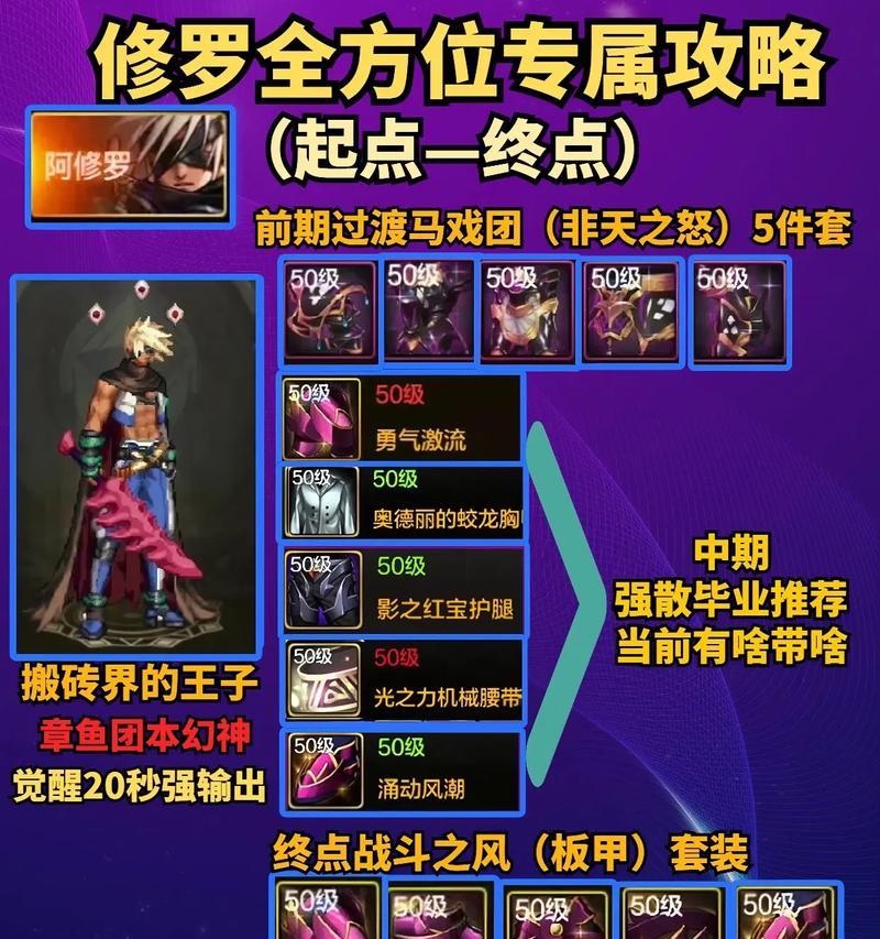 dnf天启应该选择哪种甲？天启职业的最佳甲类是什么？  第3张
