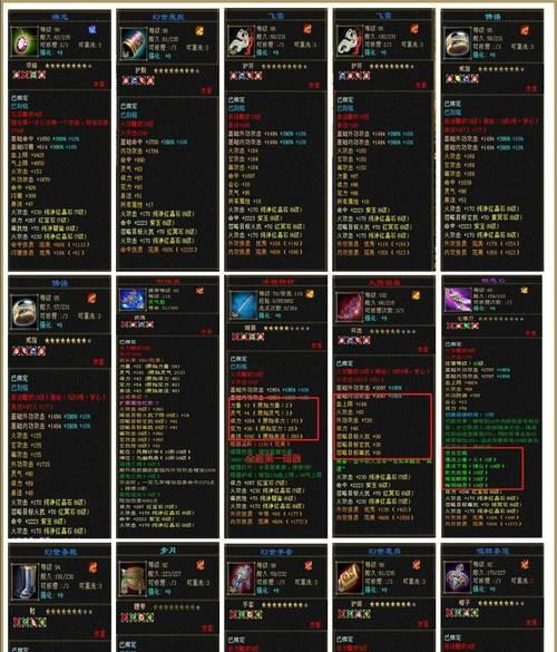 魔域非凡圣装加属性吗怎么加？如何提升圣装属性？  第1张