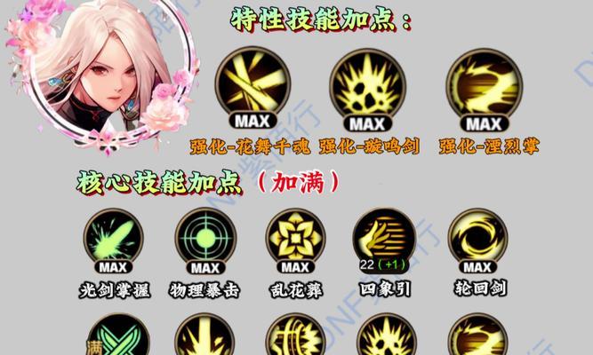 在DNF中选择关联技能的策略是什么？  第3张