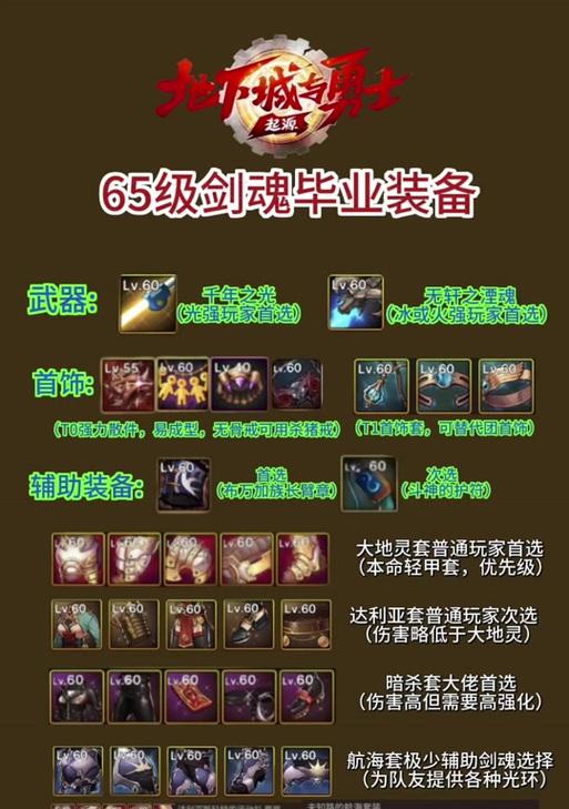 幽魂套剑魂如何搭配装备？搭配原则是什么？  第3张