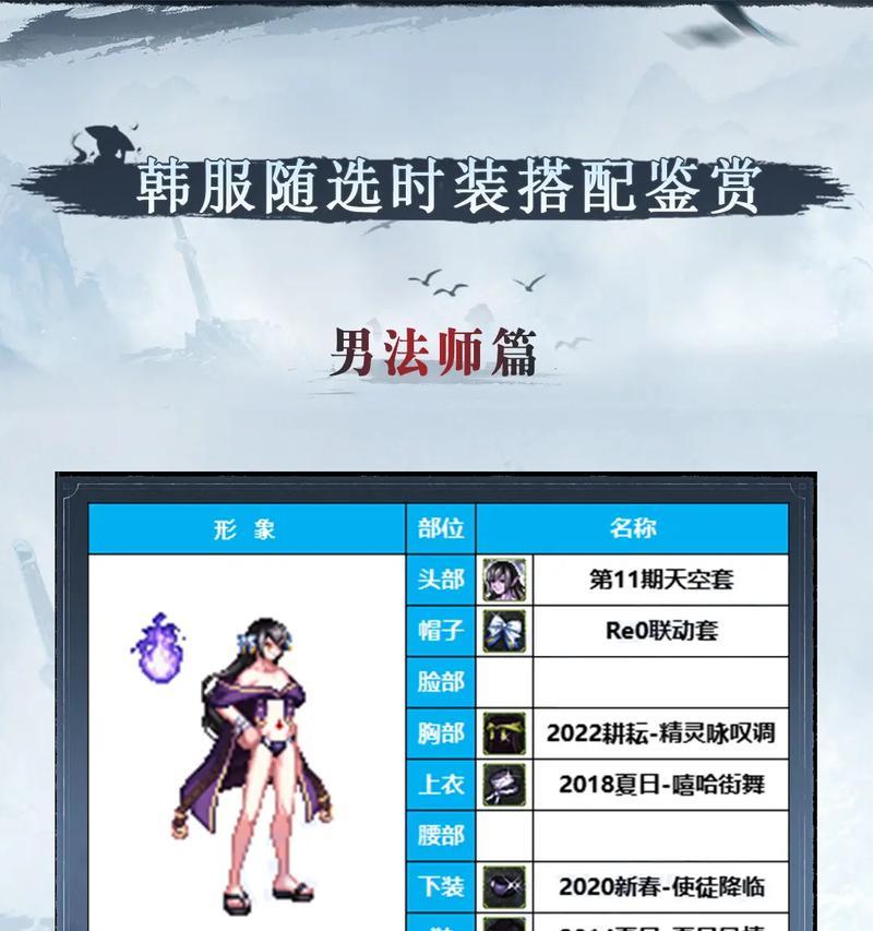 dnf凡作的获取方法是什么？如何快速获得凡作？  第1张