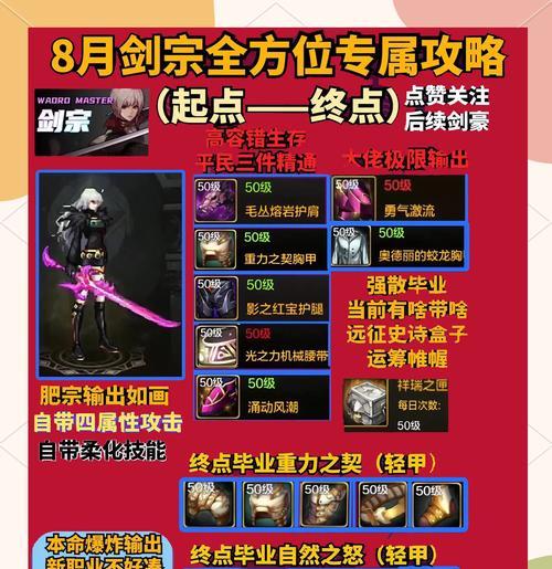 dnf装备怎么洗属性？装备属性洗练的方法和技巧是什么？  第3张