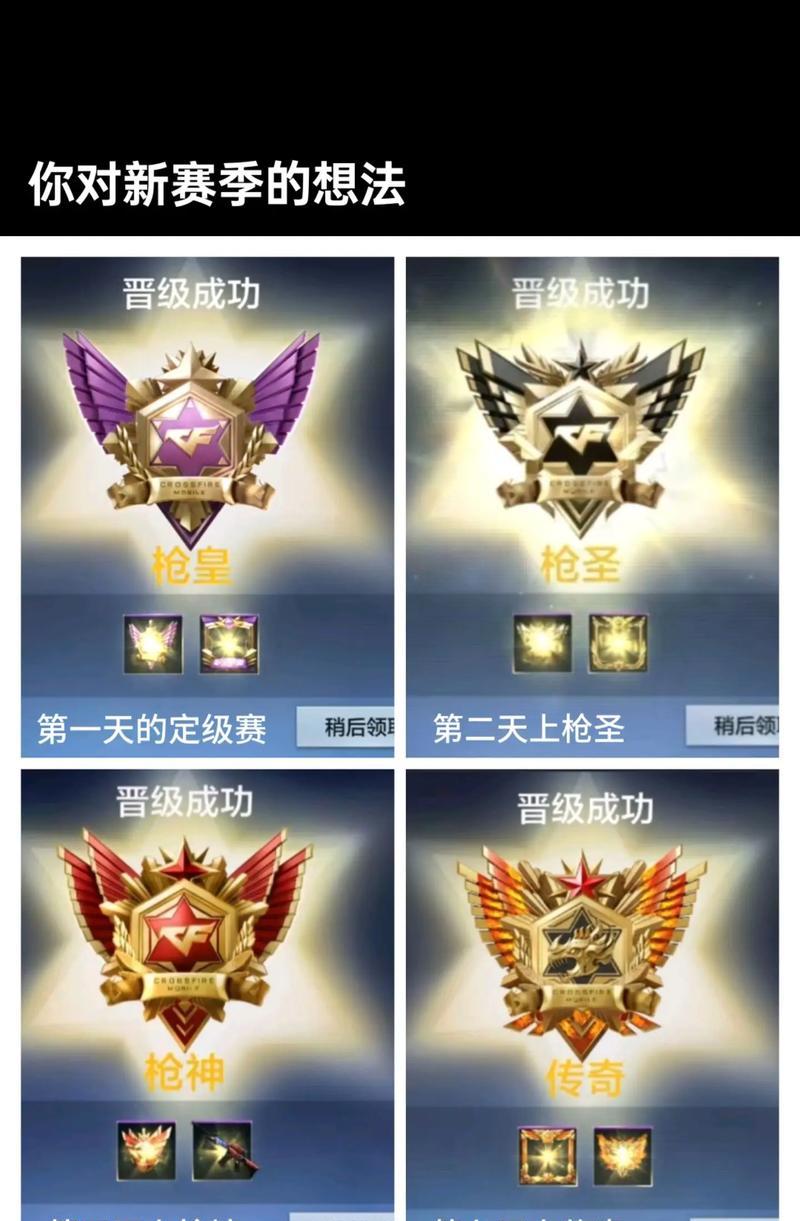 CF手游2024年玩家数量是多少？  第2张