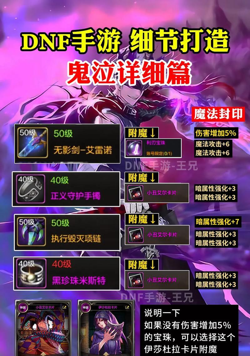鬼泣选择精灵套装的标准是什么？  第2张