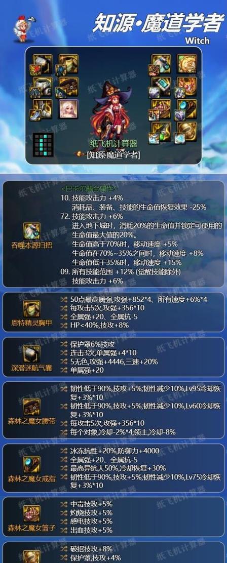 地下城装备属性如何提升？有哪些有效的方法？  第1张