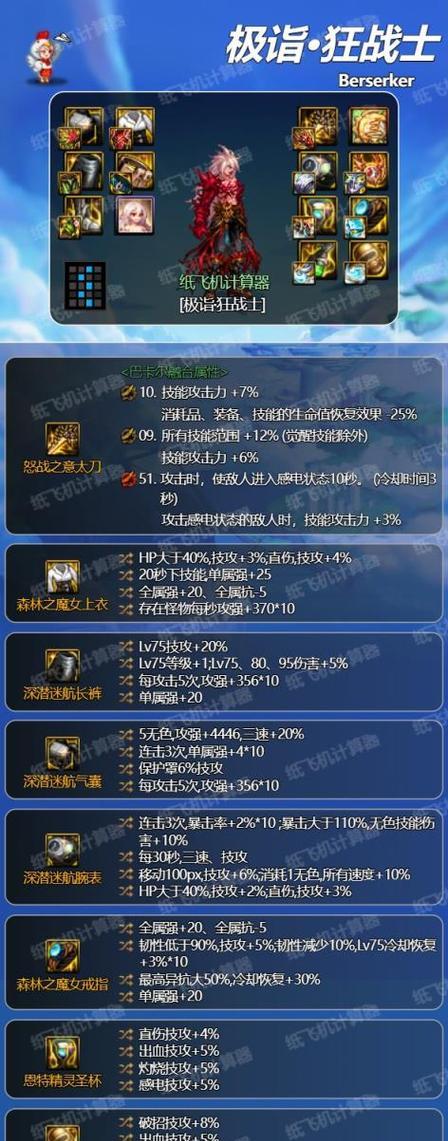 地下城装备属性如何提升？有哪些有效的方法？  第2张