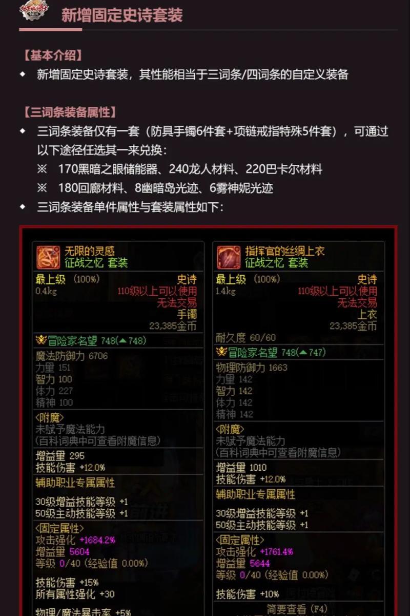 dnf改造武器需要哪些材料？如何获取这些材料？  第3张