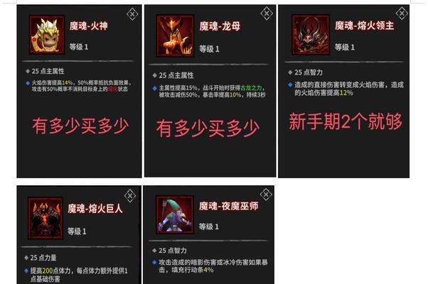 CF手游沙城模式的经验值如何获取？获取经验的最快方法是什么？  第3张