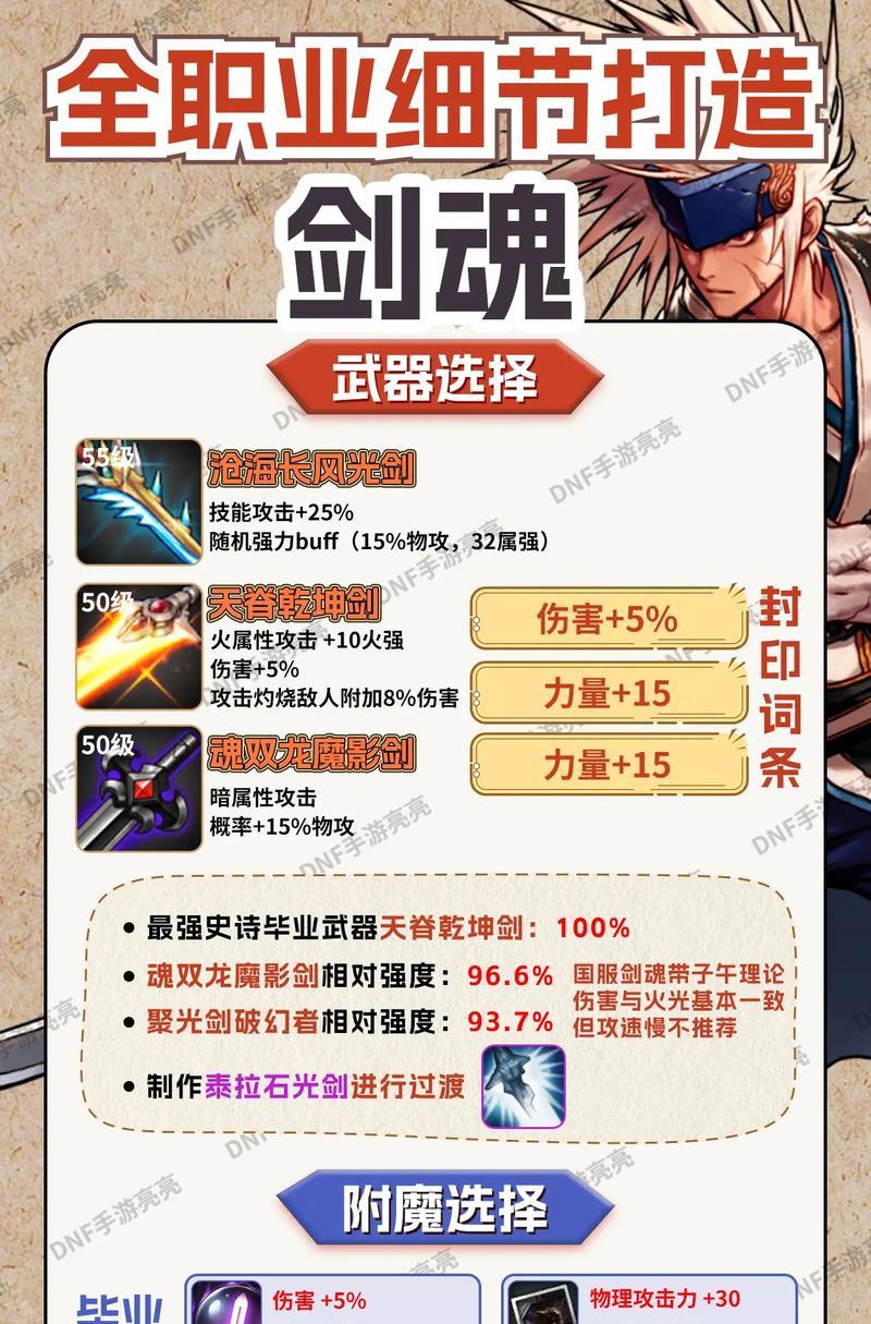 剑魂武器补丁使用教程是什么？  第1张