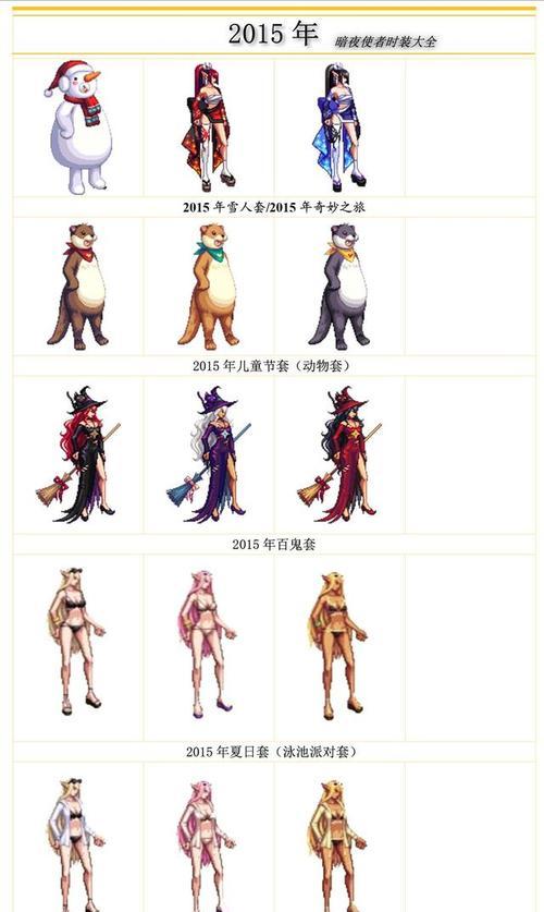 地下城诡异穿搭何时推出？有什么特色？  第1张