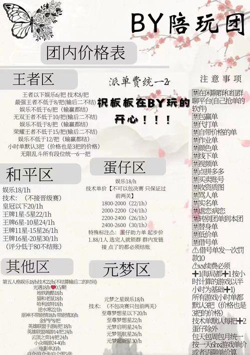 劲舞团VIP如何申请？申请VIP有哪些好处？  第3张