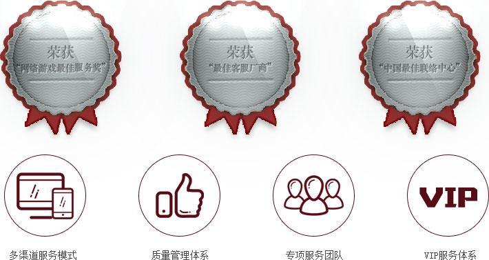 劲舞团VIP如何申请？申请VIP有哪些好处？  第2张