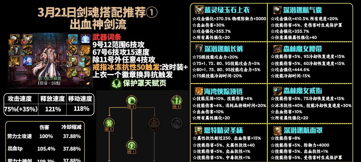 剑魂第十三章怎么过？有哪些技巧？  第3张