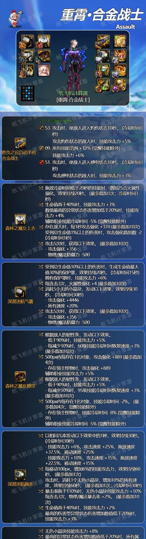 dnf复仇带什么装备？如何选择最适合的装备搭配？  第2张