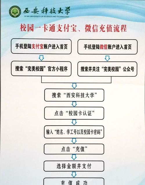 魔域积分怎么充值？充值流程是什么？  第2张