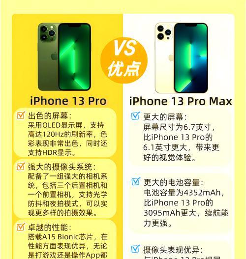 苹果13运行地下城性能如何？有哪些优缺点？  第2张
