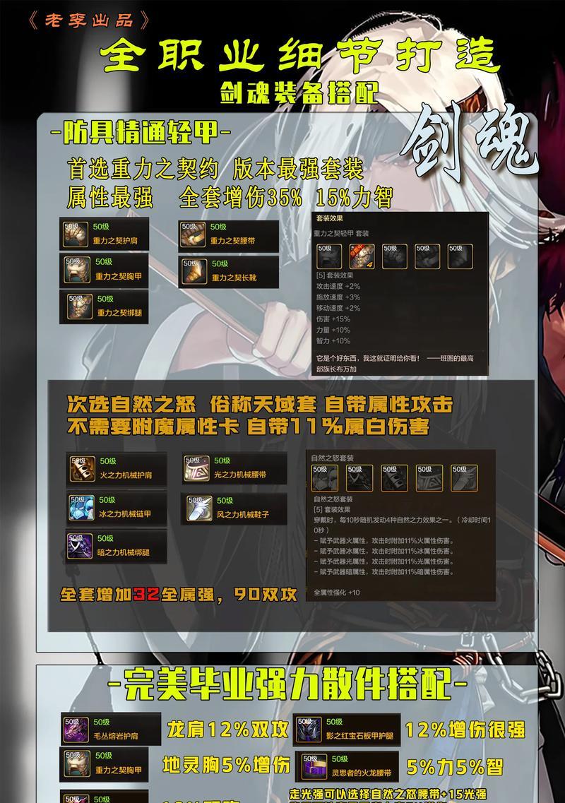 剑魂单挑三小龙时出装策略是什么？  第1张