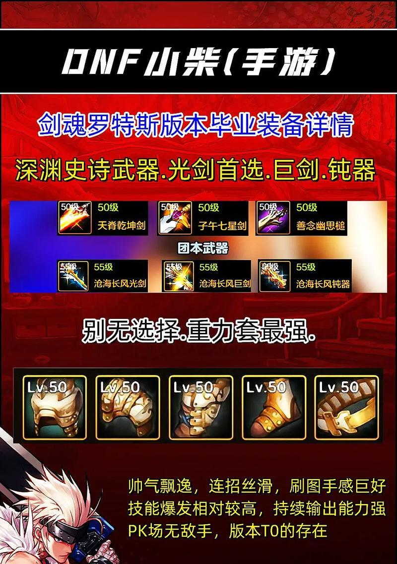 dnf合传说怎么合？合成传说装备的正确步骤是什么？  第1张