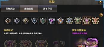 cf游戏中对号标识代表什么等级？如何查询自己的等级？  第3张