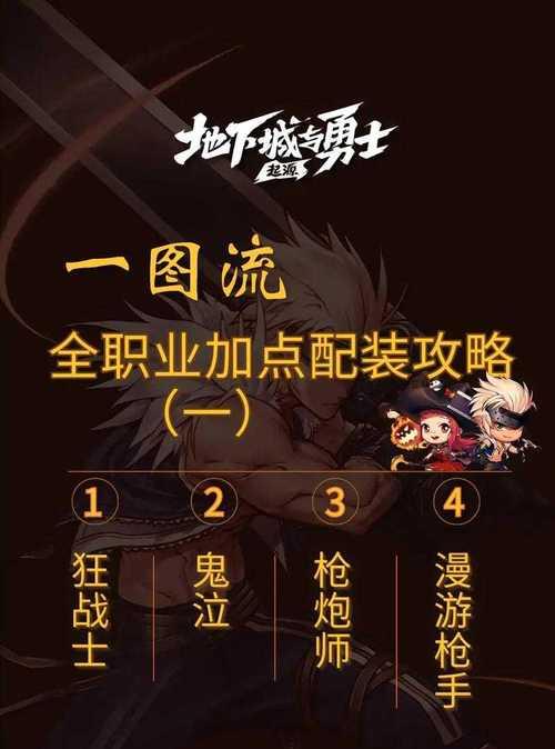 地下城游园会进入方法有哪些？  第1张