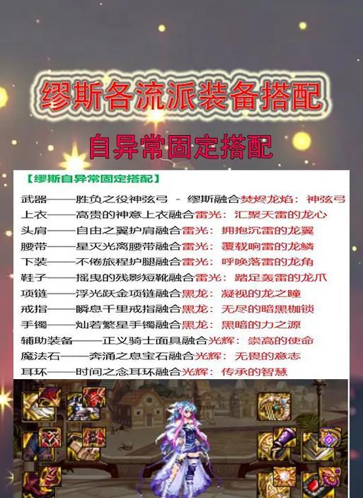 缪斯在地下城开局中如何发挥最大作用？有哪些技巧可以提高缪斯的效率？  第2张