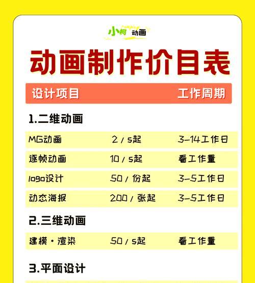 地下城剪辑配音怎么弄的？配音的制作流程是怎样的？  第2张
