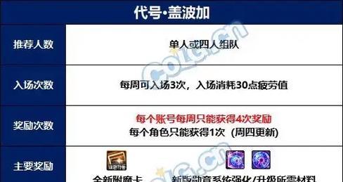 地下城怪物大血条打法技巧是什么？如何快速击败？  第1张