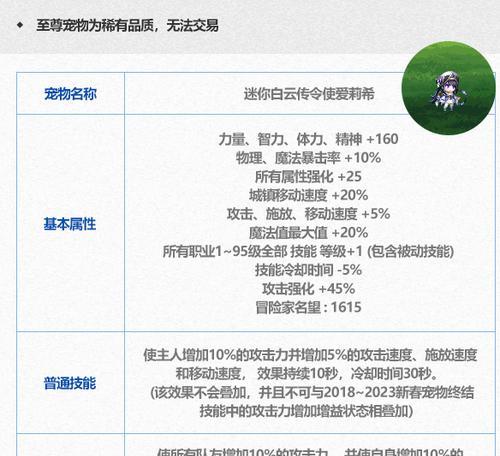 DNF端游中哪些宠物性价比高？购买宠物的建议是什么？  第2张
