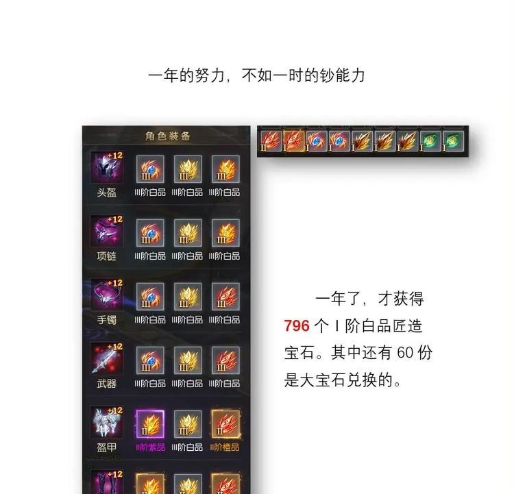 魔域祈法圣者宝石合成方法？  第1张