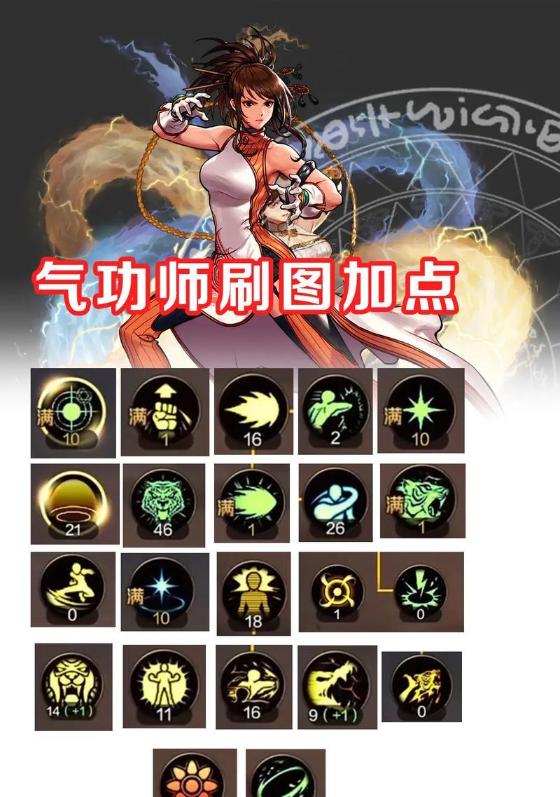 DNF武神应该走什么路线？技能加点推荐是什么？  第1张
