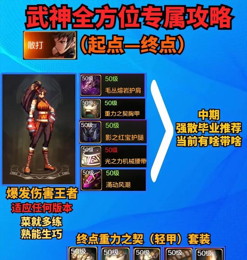DNF武神应该走什么路线？技能加点推荐是什么？  第3张