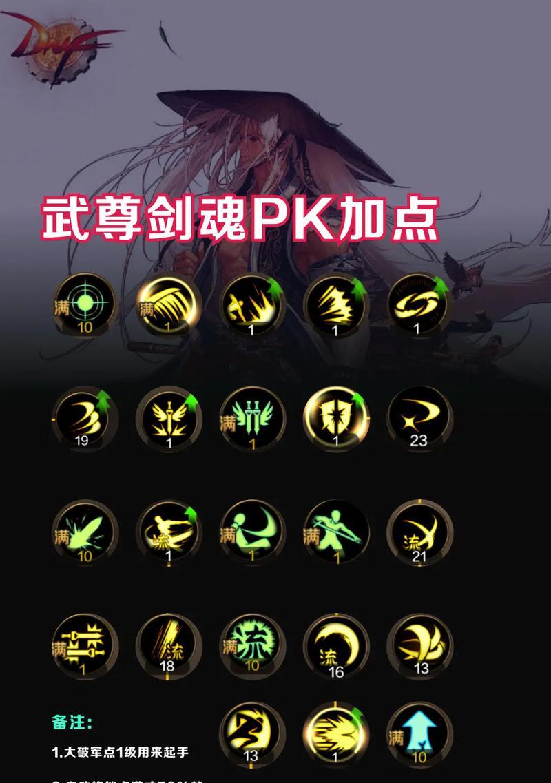 剑魂游戏内氪金的最佳策略是什么？  第2张