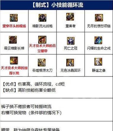 DNF阿修罗职业应选择哪些装备？  第1张