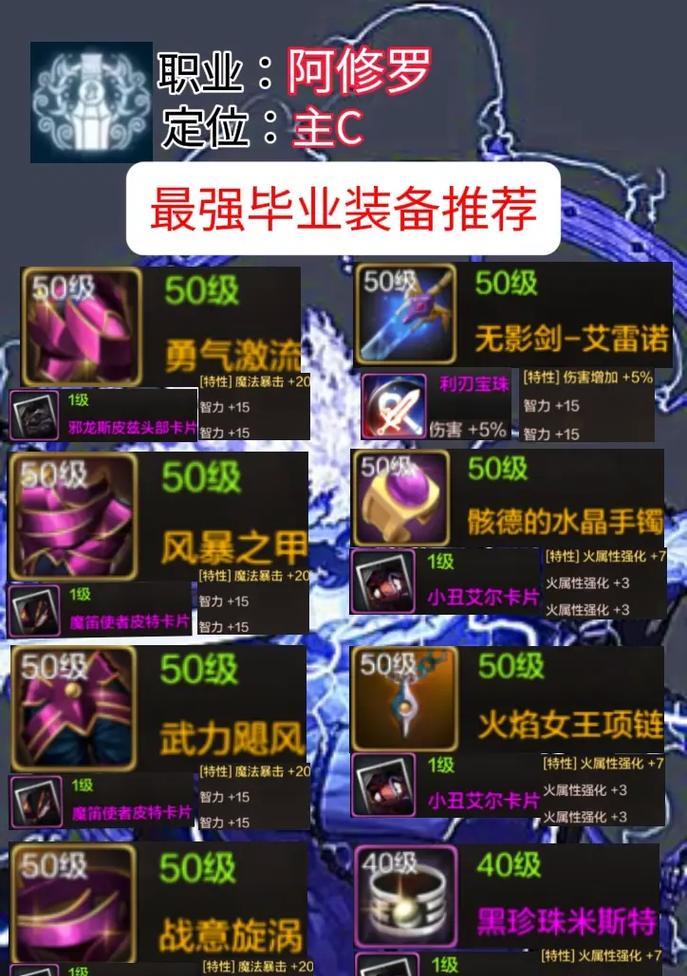 DNF阿修罗职业应选择哪些装备？  第3张