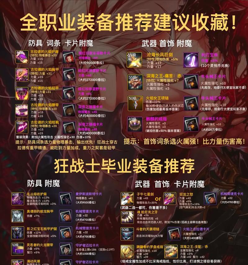 地下城次元行者装备选择有哪些？  第2张