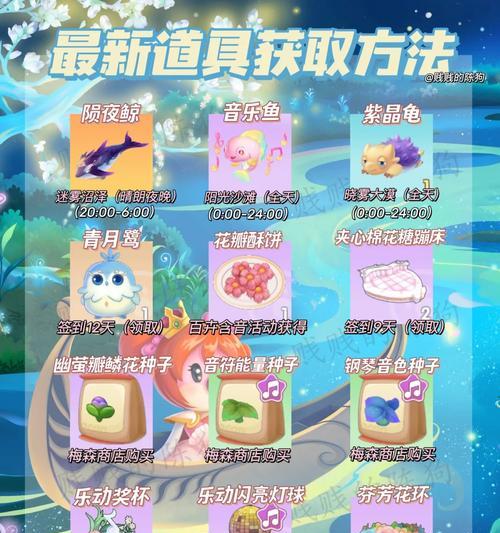 摩尔庄园企鹅获取方法是什么？  第1张