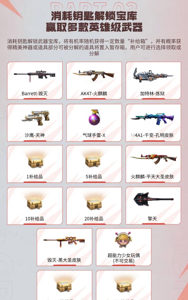 CF炼狱枪娘的保底抽取次数是多少？  第2张